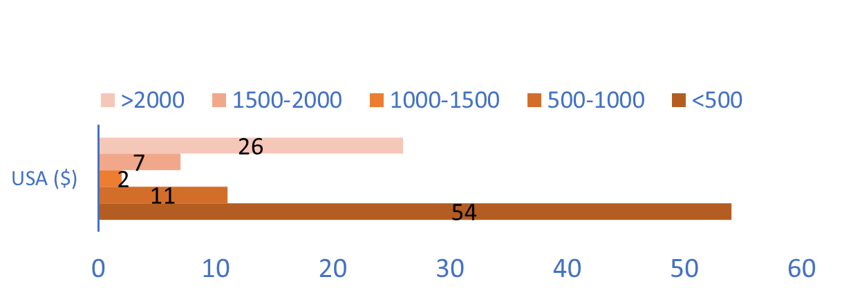  width=