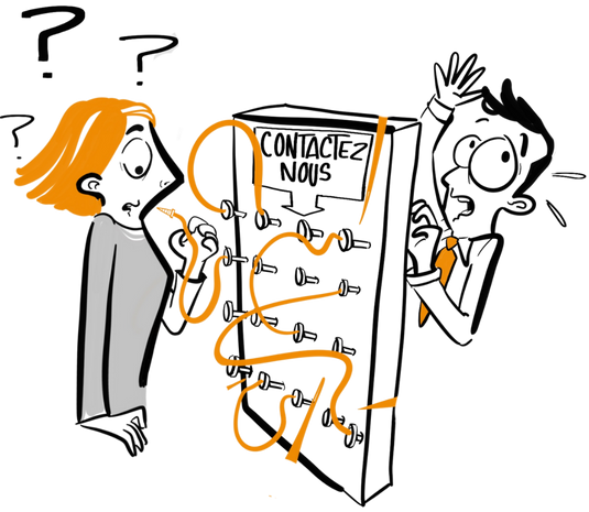 Diagnostic Crm Contactez Nous
